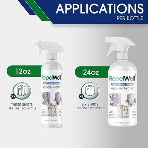 RepelWell Apparel Protect 12oz Stain Water Repellent Spray 1