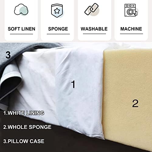 Linen Bed Gap Filler Queen King Size Blue 4x3