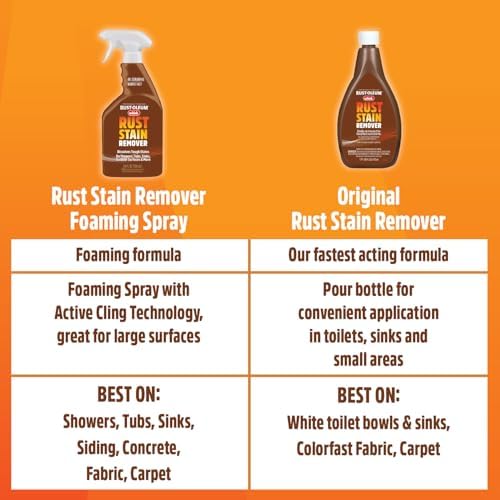 Rust-Oleum Whink Rust Stain Remover 24 oz 4 Pack
