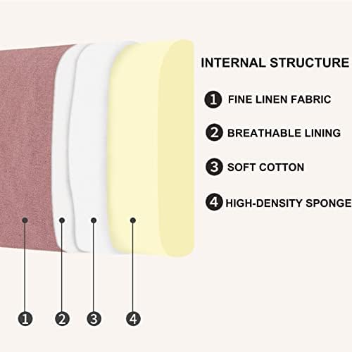 Upholstered Headboard Cushion - Washable Linen Grey 90cm