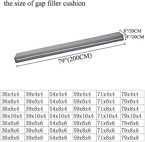 SAMTY Bed Gap Filler with Washable Cover