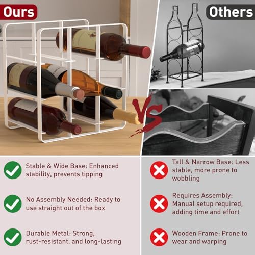 Buruis 9-Bottle Metal Wine Rack Freestanding No Assembly Required White