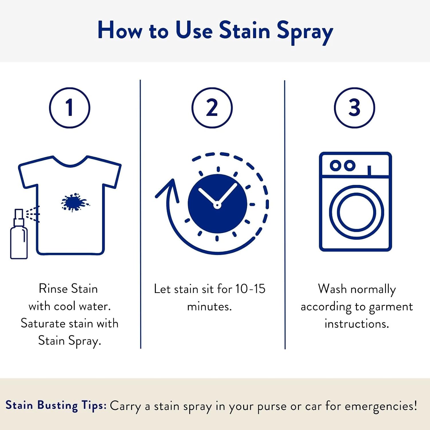 THE CLEAN PEOPLE Stain Remover Spray 16oz 2 Pack 1