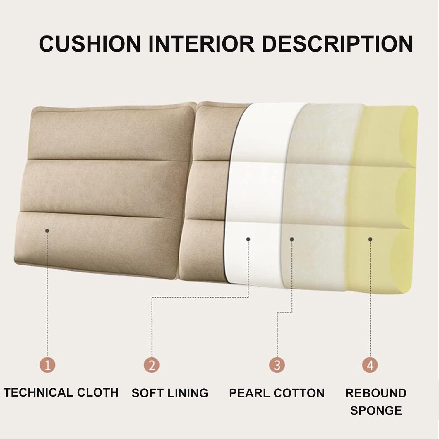 ZZYK Headboard Pillow Backrest Large Upholstered Bed Cushion for Reading Comfort
