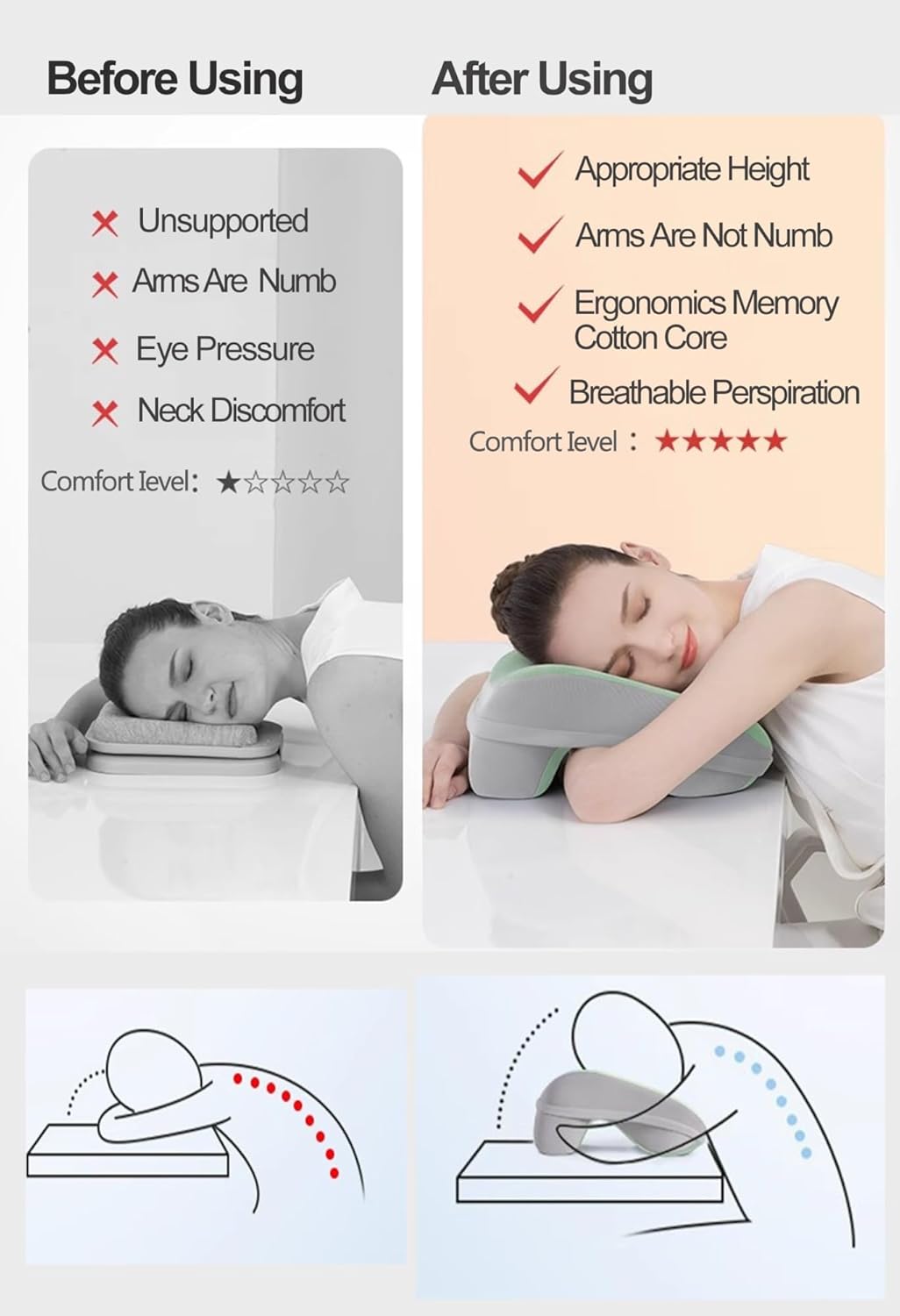 WAHHWF Desk Pillow for Napping - Comfortable Office Neck Pillow
