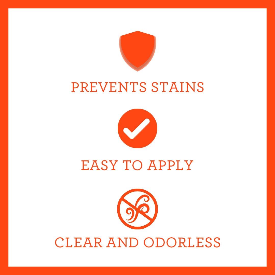 TriNova Non-Aerosol Stain Guard 128 fl oz