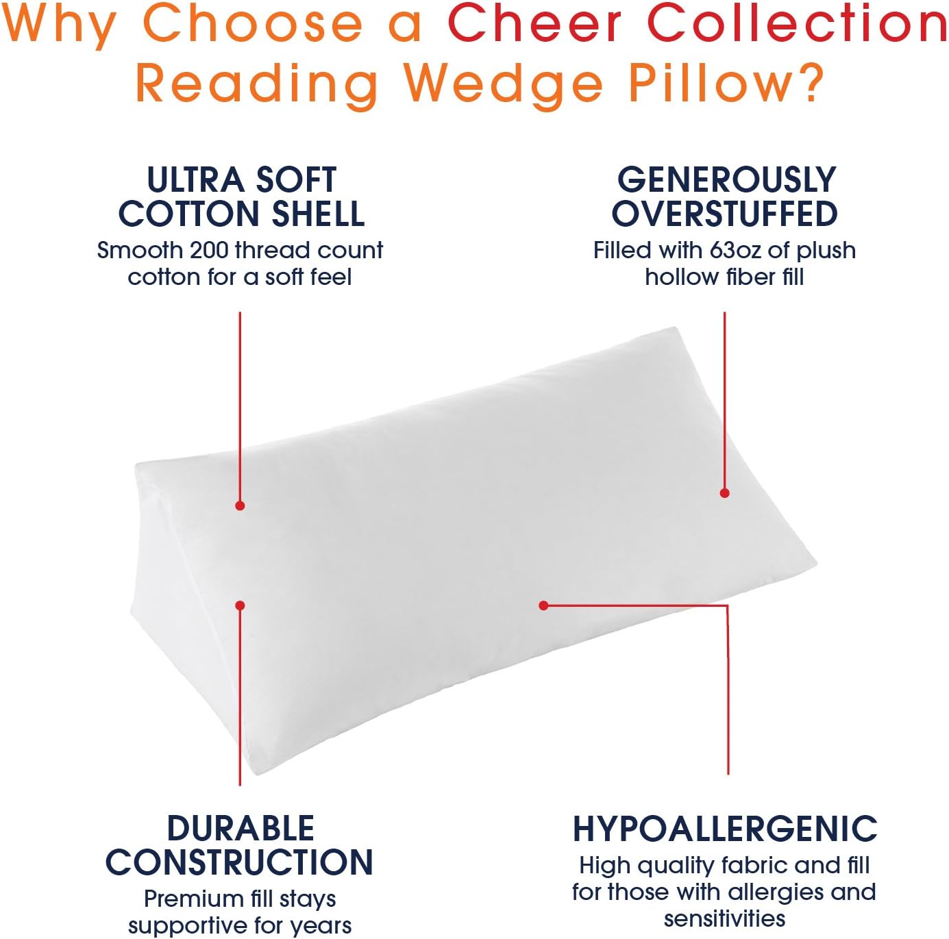 Cheer Collection Plush Wedge Pillow for Reading and Sleep Elevation