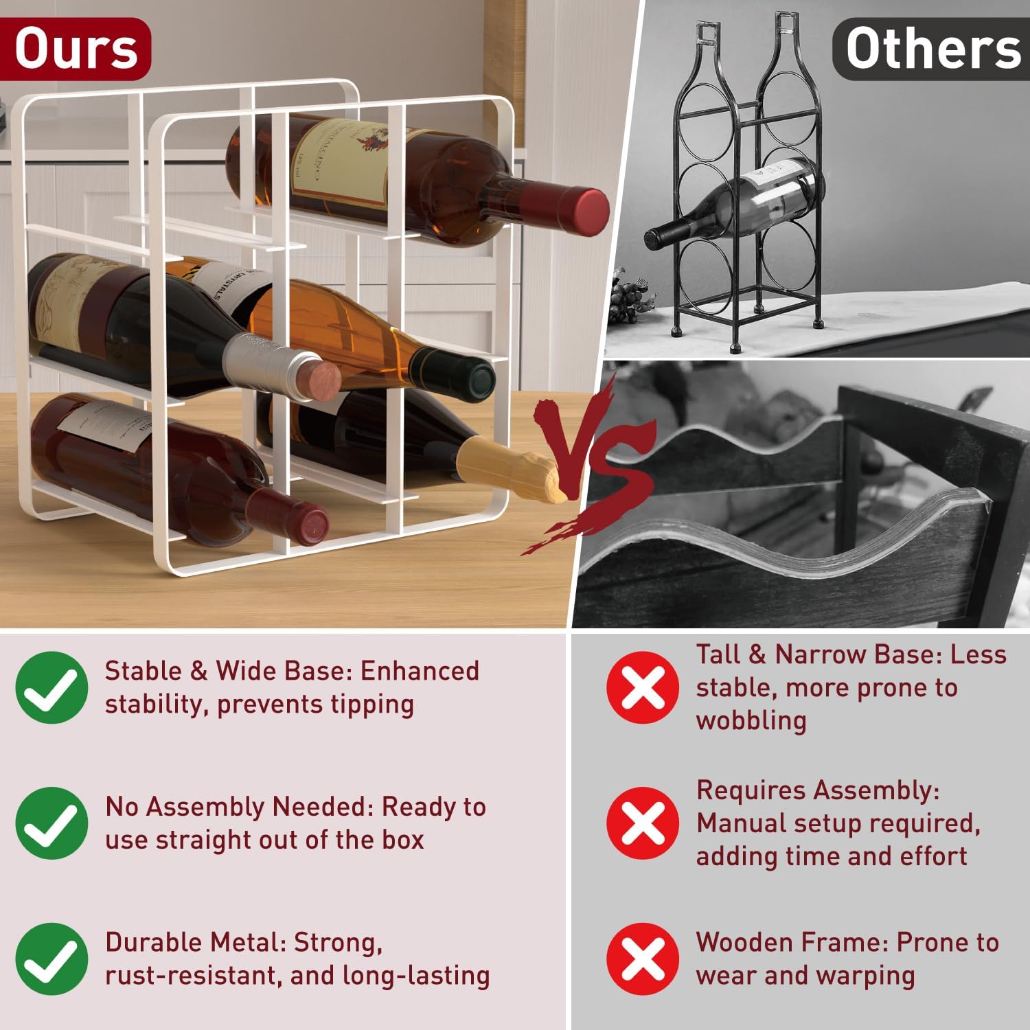 Buruis 9-Bottle Metal Wine Rack Freestanding No Assembly Required White