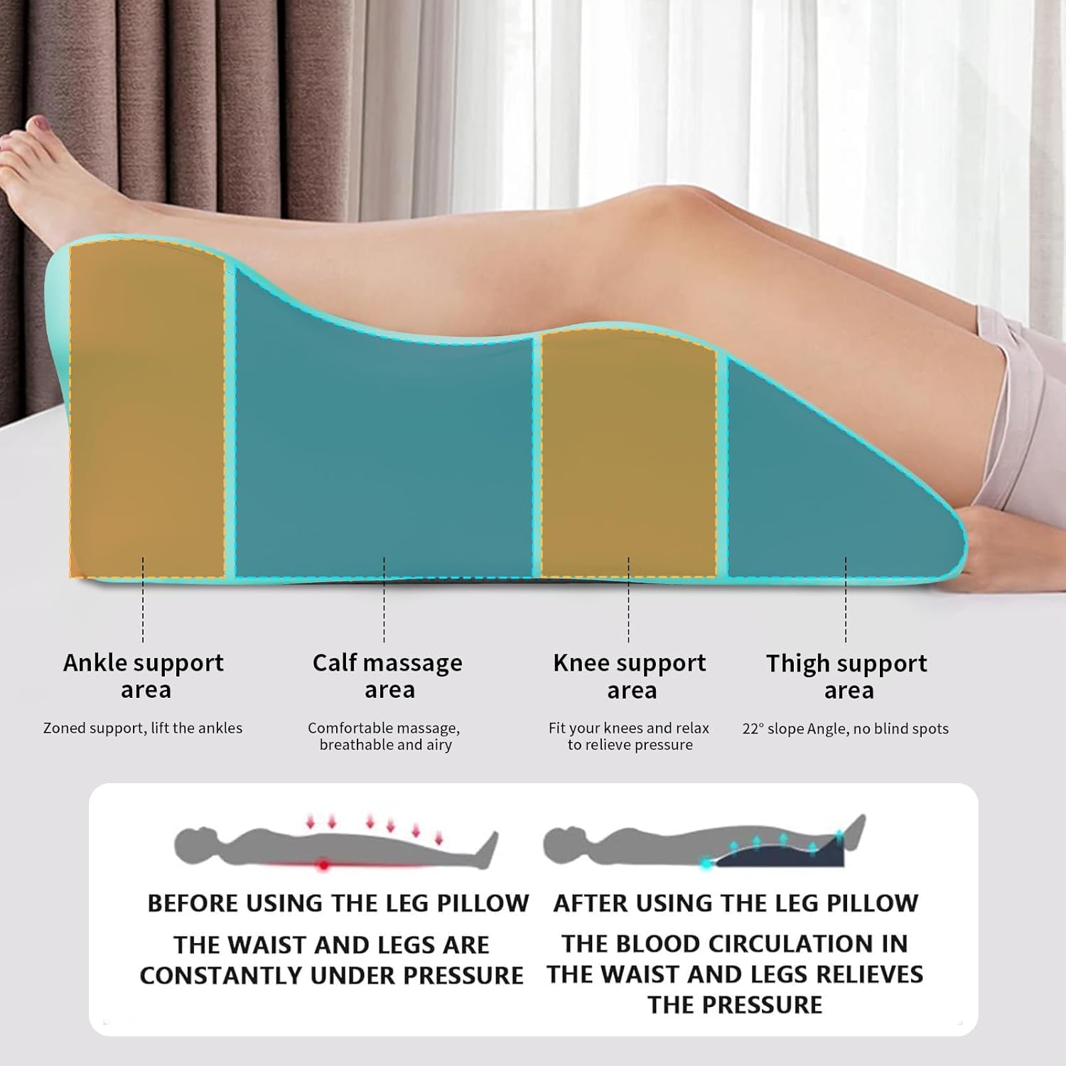 Relax Cush Ergonomic Pillow with Memory Foam