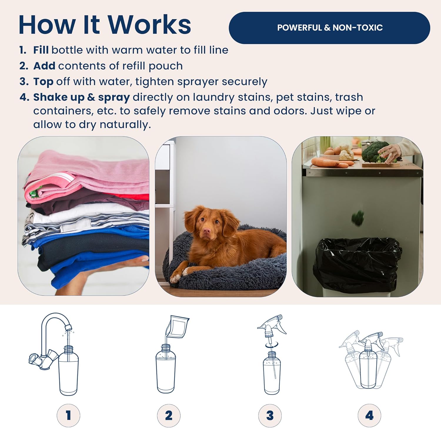 Truly Free Multi-Purpose Odor Stain Remover