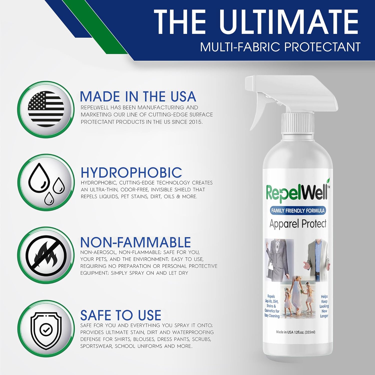 RepelWell Apparel Protect 12oz Stain Water Repellent Spray 1