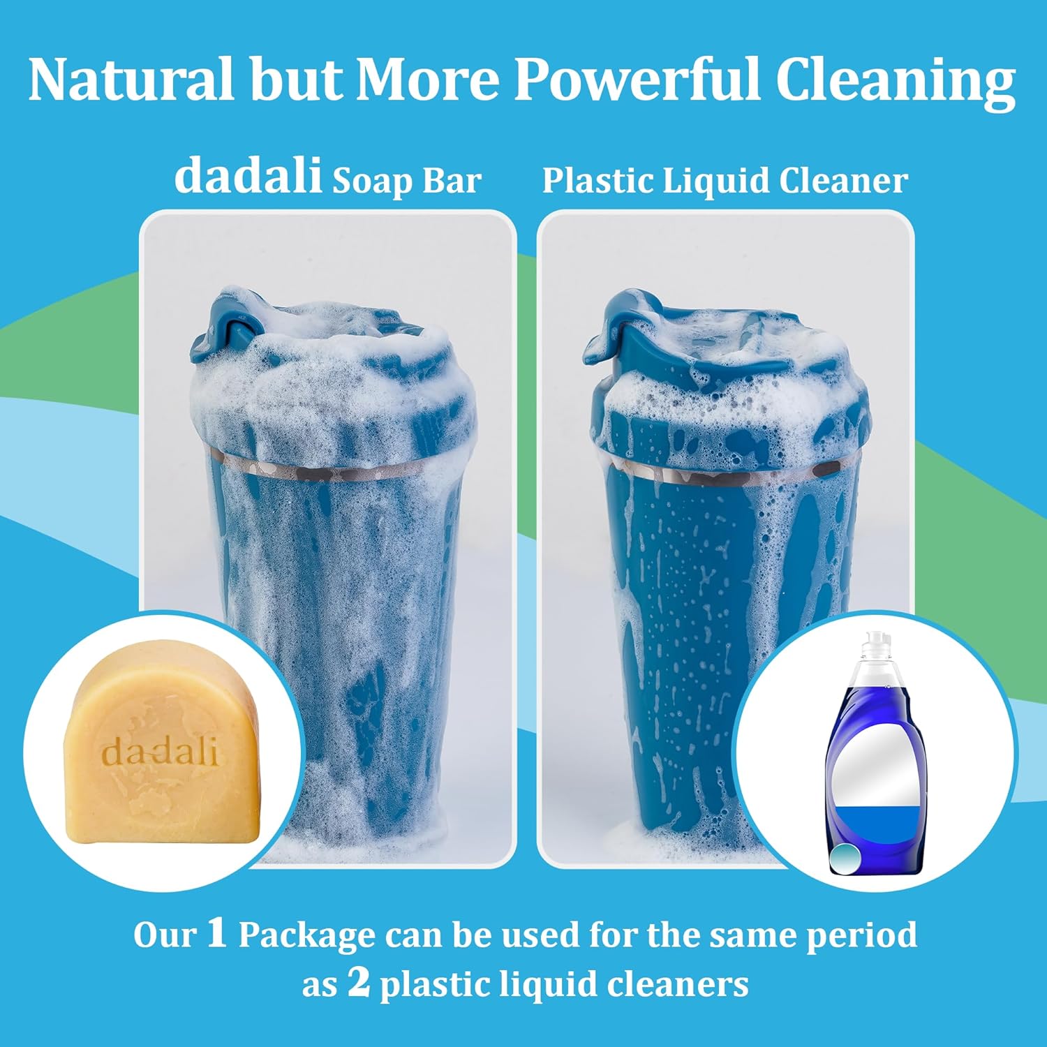 Dadali Natural Solid Dish Soap Bar - 25oz Pack of 5 Biodegradable Eco-Friendly